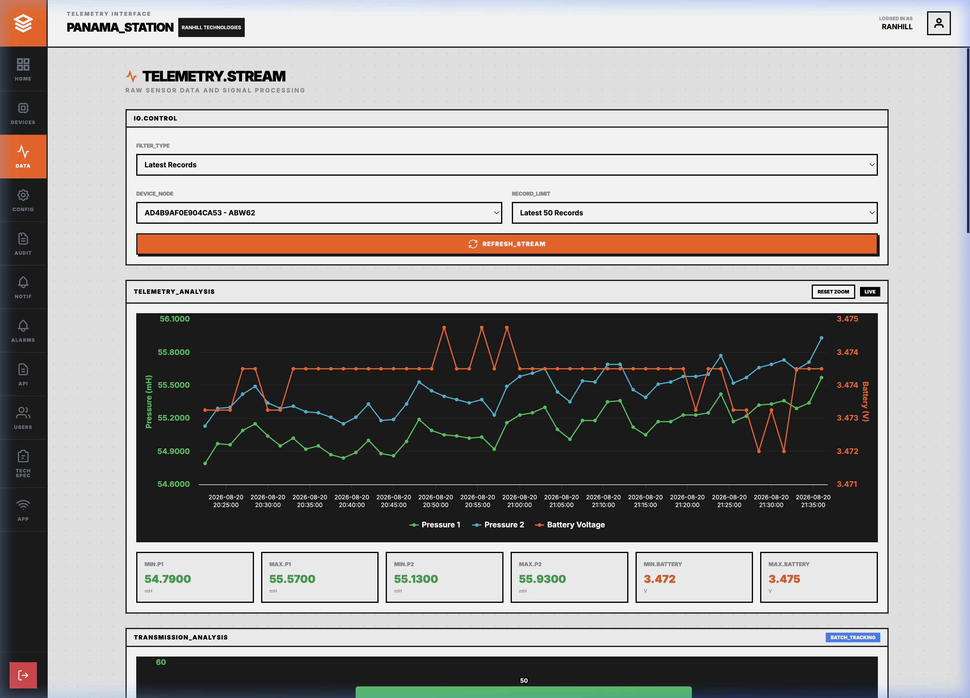 Dual Pressure Waveform & Telemetry Analysis