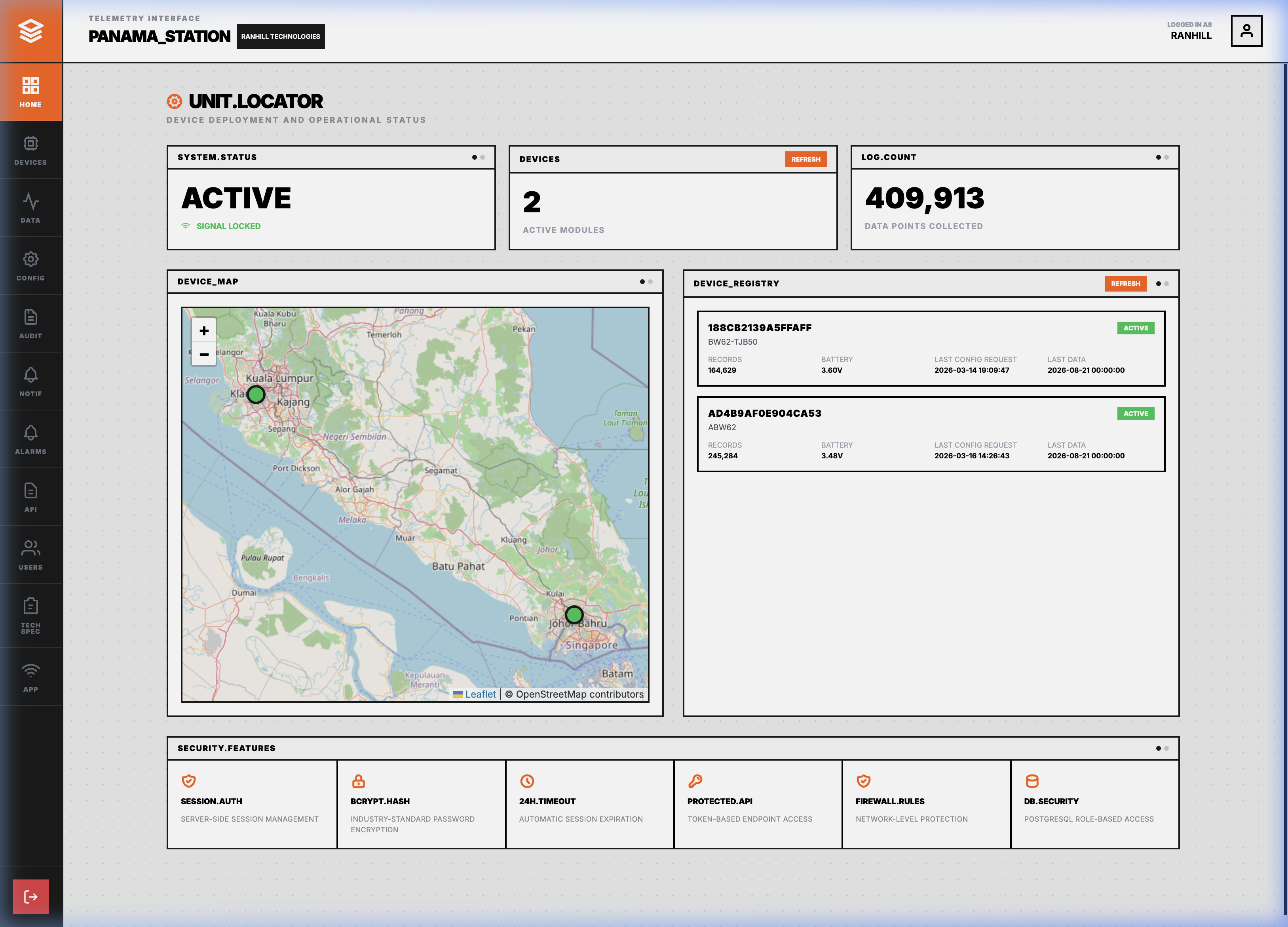 Panama Station Overview & Unit Locator